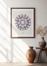 Art Prints of Le onde