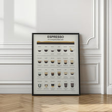 Art Prints of Espresso Guide