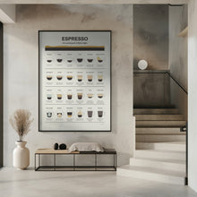 Art Prints of Espresso Guide