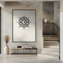 Art Prints of Bagua Poster With Eight Trigrams