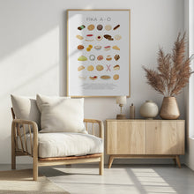 Art Prints of FIKA A-Ö