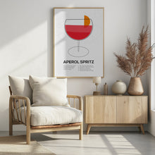 Art Prints of Aperol Spritz