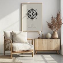 Art Prints of Bagua Poster With Eight Trigrams