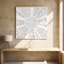 Art Prints of GRAPHIC ART Life Circles