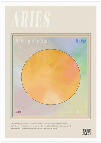 Art Prints of Zodiac Aries