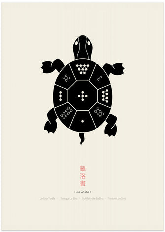 Art Prints of Lo Shu Turtle