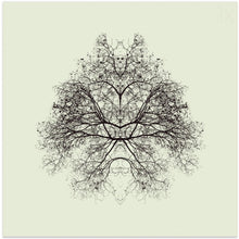 Art Prints of Rorschach Test